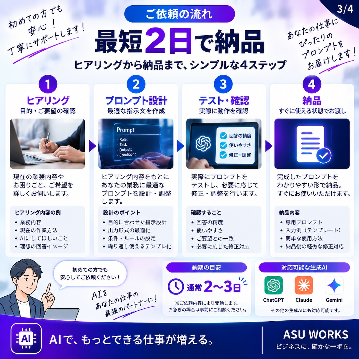 仕事専用のAIプロンプトをオーダーメイドします ChatGPT等を繰り返し使える業務専用の指示文に設計 イメージ3