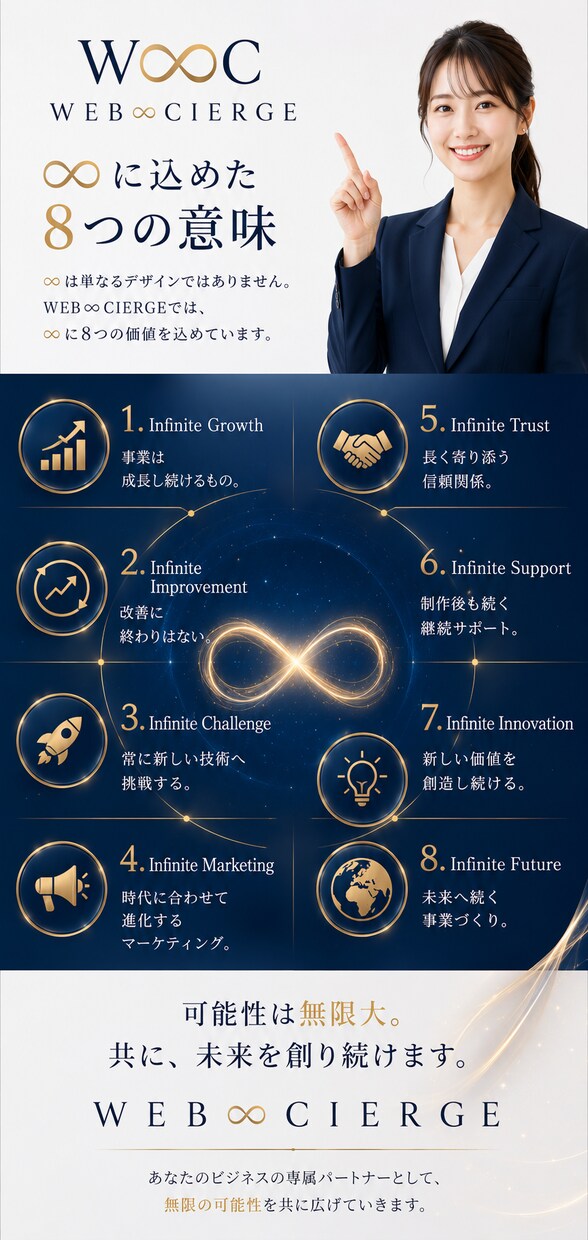 スマホ専用ランディングページをご提案します 人が動く理由から設計｜note・Stripe決済・対応 イメージ5