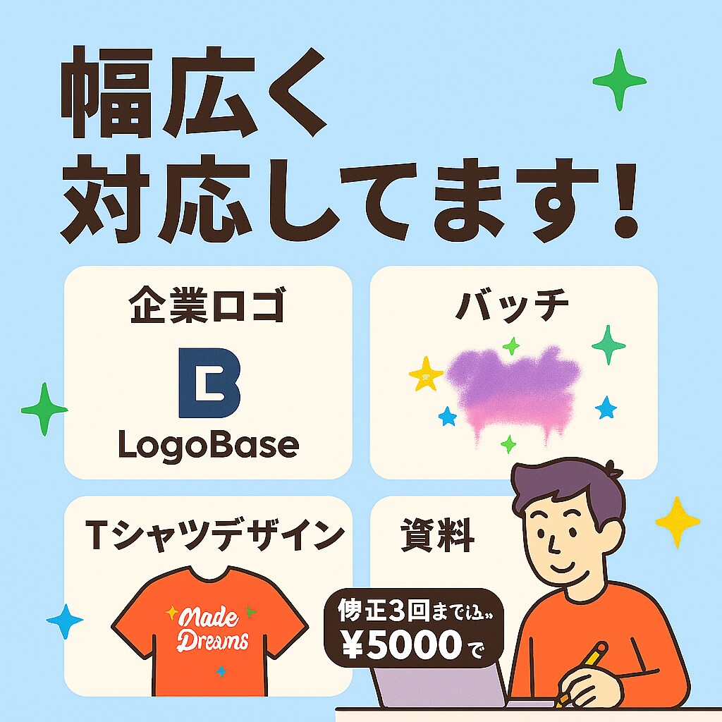 こんなの欲しかった！を叶えるロゴデザインします あなたの頭の中にあるロゴ、そのまま形にします！ イメージ2
