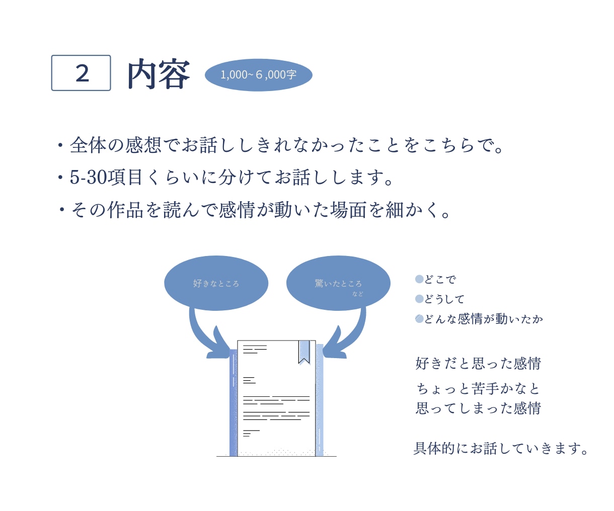 小説を読み、率直な感想を書きます 自作小説の忌憚のない言葉を求めているときに イメージ5