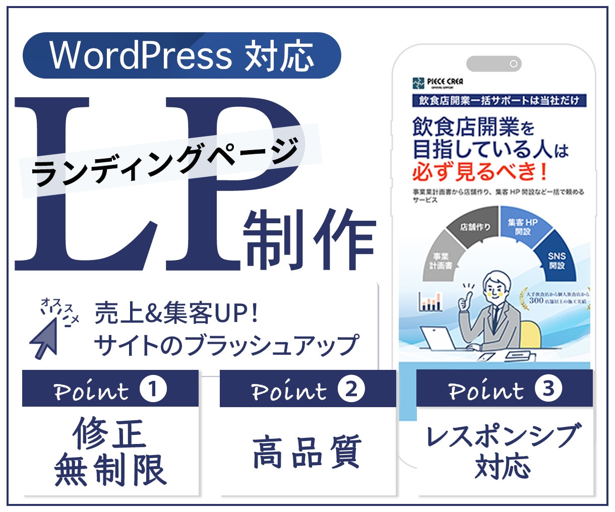 WordPressで高品質のLP制作をいたします ヒアリング重視で作業段階ごとに進捗状況を共有いたします♪ イメージ1