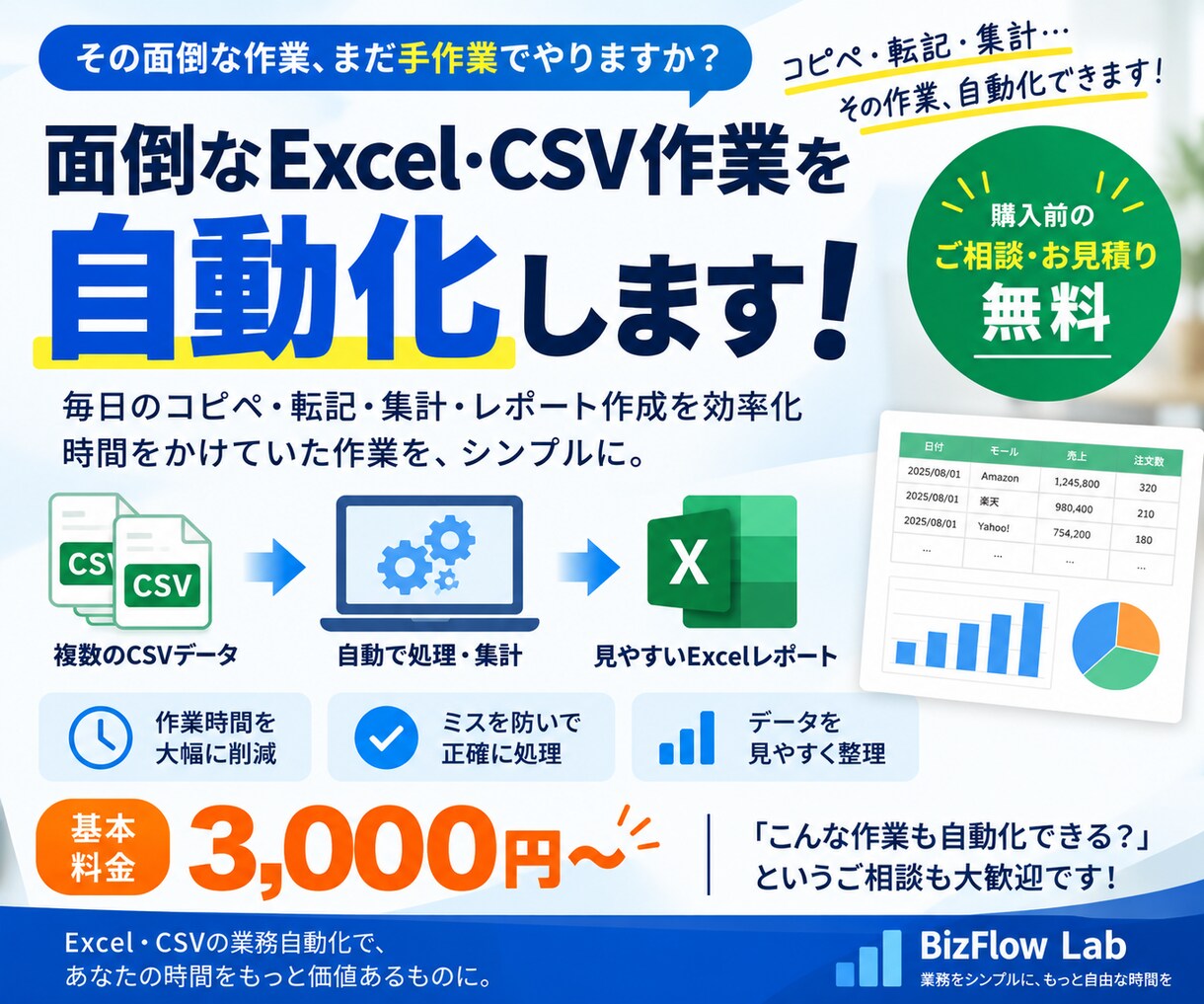 面倒なExcel・CSV作業を自動化します 毎日のExcel・CSV作業をもっとラクにします！ イメージ2