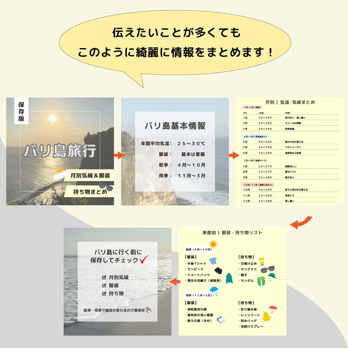 インスタグラムの投稿画像を制作します 情報を綺麗にまとめて見やすい画像に♪集客アップ！ イメージ6