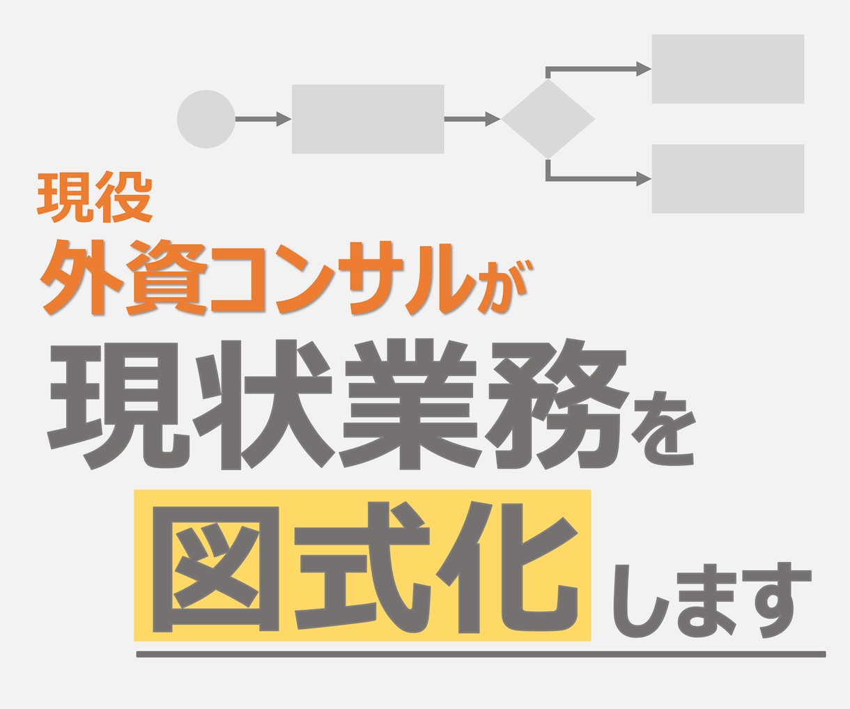 現役の外資コンサルタントが現状業務を図式化します 【業務の見える化】業務引継ぎ/マニュアル化/業務の見直しに！ イメージ1