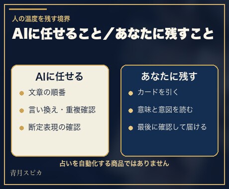 占い師専用｜あなたの鑑定文プロンプトを作ります ChatGPTで文章作成｜文体と鑑定の流れに合わせて個別設計 イメージ2