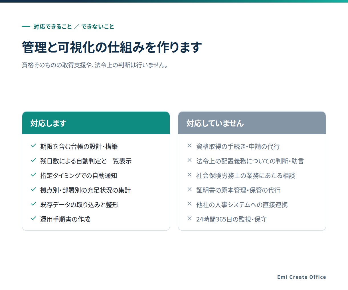 資格や契約の期限管理表を作ります 期限切れに気づける台帳と通知の仕組みを作ります イメージ5