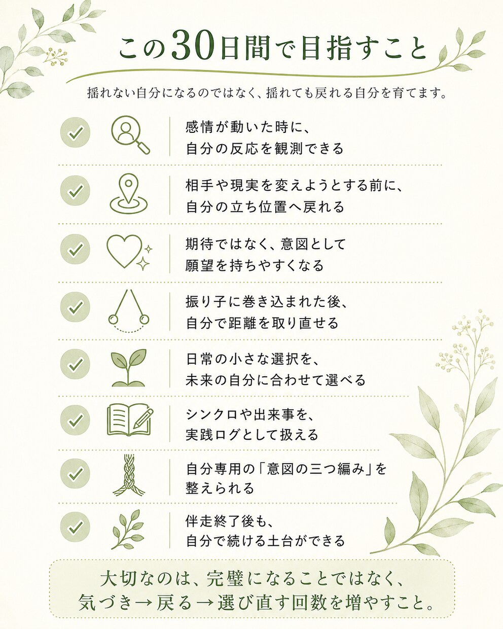 初級編：30日間｜意図を日常に定着実践伴走をします 意図を日常の選択へつなぎ、自分で進める型を作ります イメージ9