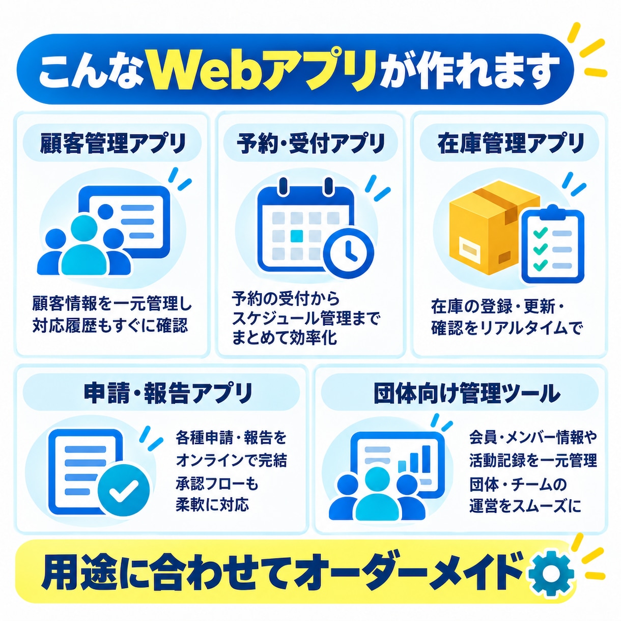 小規模なWebアプリ・業務ツールを開発します 入力・検索・管理・集計など用途に合わせて制作します イメージ4