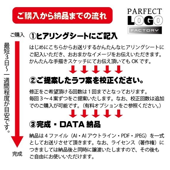 大きな制作物でも画像がぼやけないロゴを制作します ３～７日納品のスピードプラン！！ イメージ9