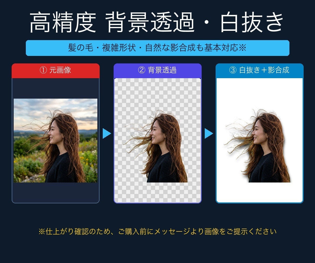 AI技術で写真の白抜き・背景切り抜き加工いたします 【1枚100円/即日対応】EC商品・写真の背景切り抜き透過 イメージ1