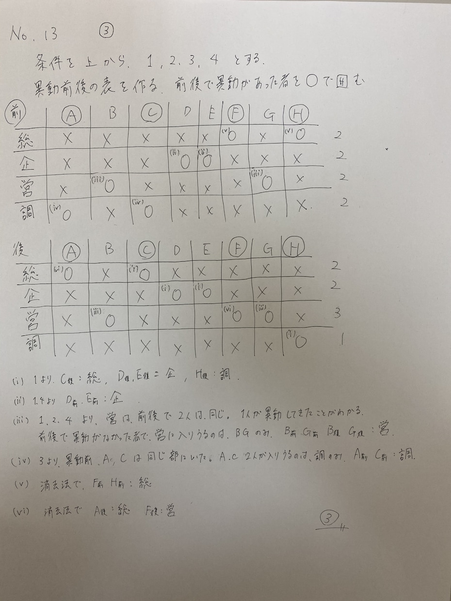 公務員試験の数的処理、判断推理の解説いたします 24時間以内に解説作成！迅速かつハイクオリティな解説！