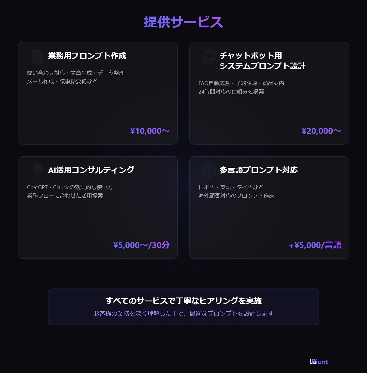 AIプロンプトを設計・作成しますます 業務効率化・問い合わせ自動化に最適なプロンプトを設計 イメージ4