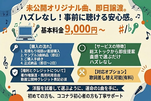完成済の未公開曲(サンプル3曲無料)即日で譲ります 歌い手活動の新たな一歩に！選んで歌える世界に一つの楽曲を提供 イメージ2
