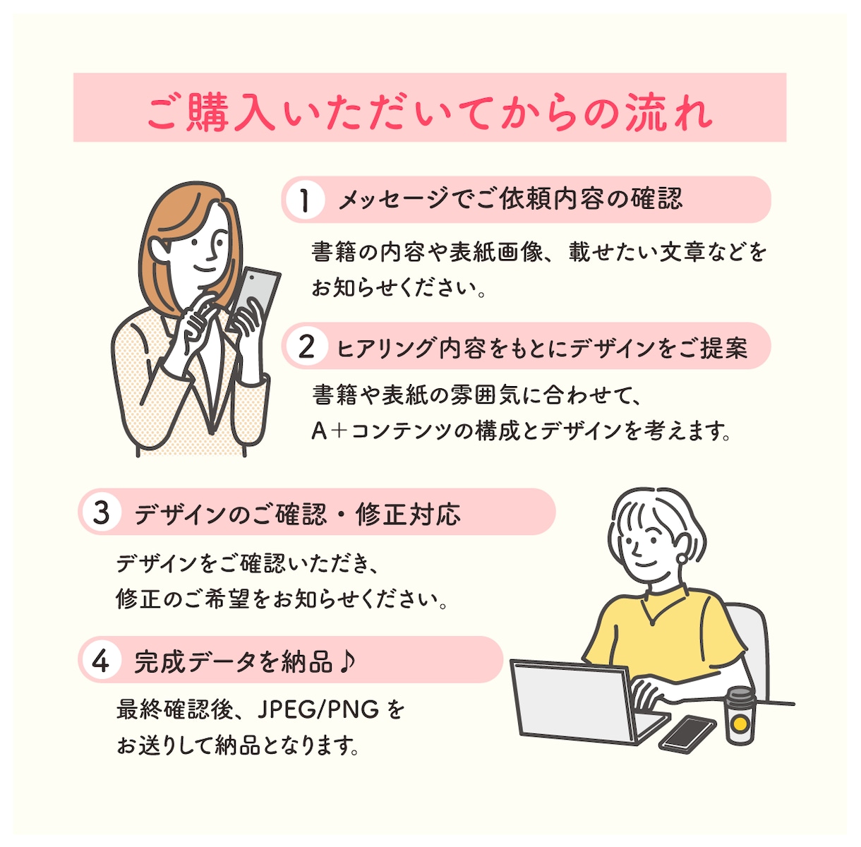 女性向けKindle電子書籍表紙をデザインます 本文やコンセプトを丁寧に伺い、読者に届く表紙をご提案します イメージ9