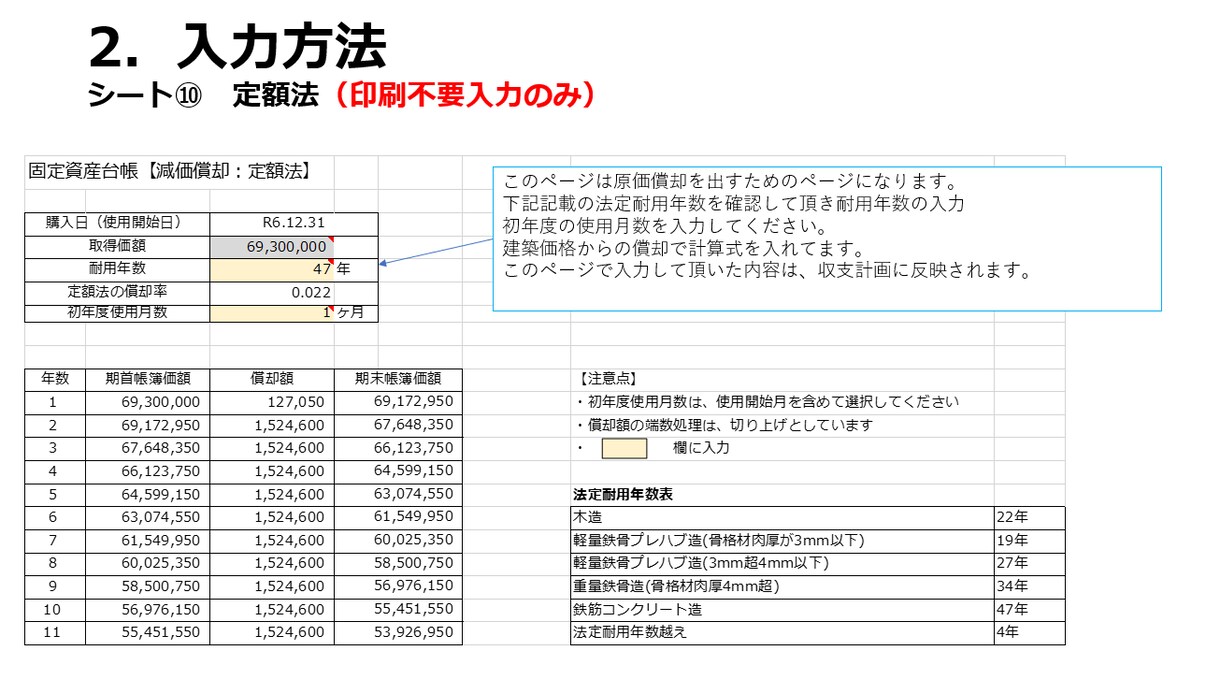 新築木造以外用40年、事業計画書フォーム販売します 銀行融資に成功した、事業計画書フォーム販売 イメージ7