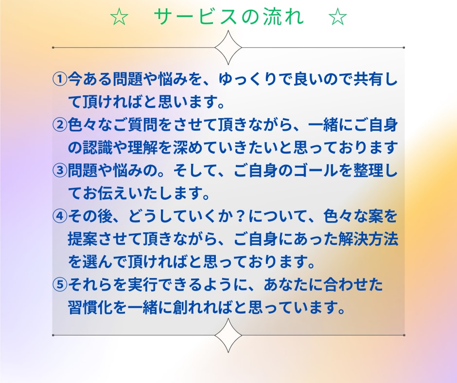 どんな問題・悩みも解決し、目標達成まで習慣化します 実績18年1800件。専門プロコーチングが習慣化まで導きます イメージ8