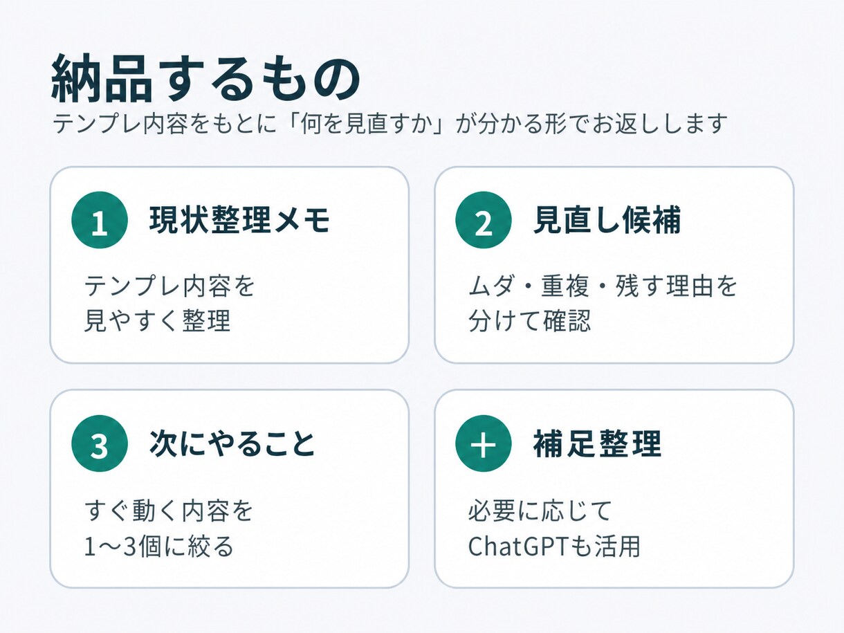 AIで固定費の見直し候補を整理します 入力済みテンプレをもとに、ムダを見える化します イメージ2