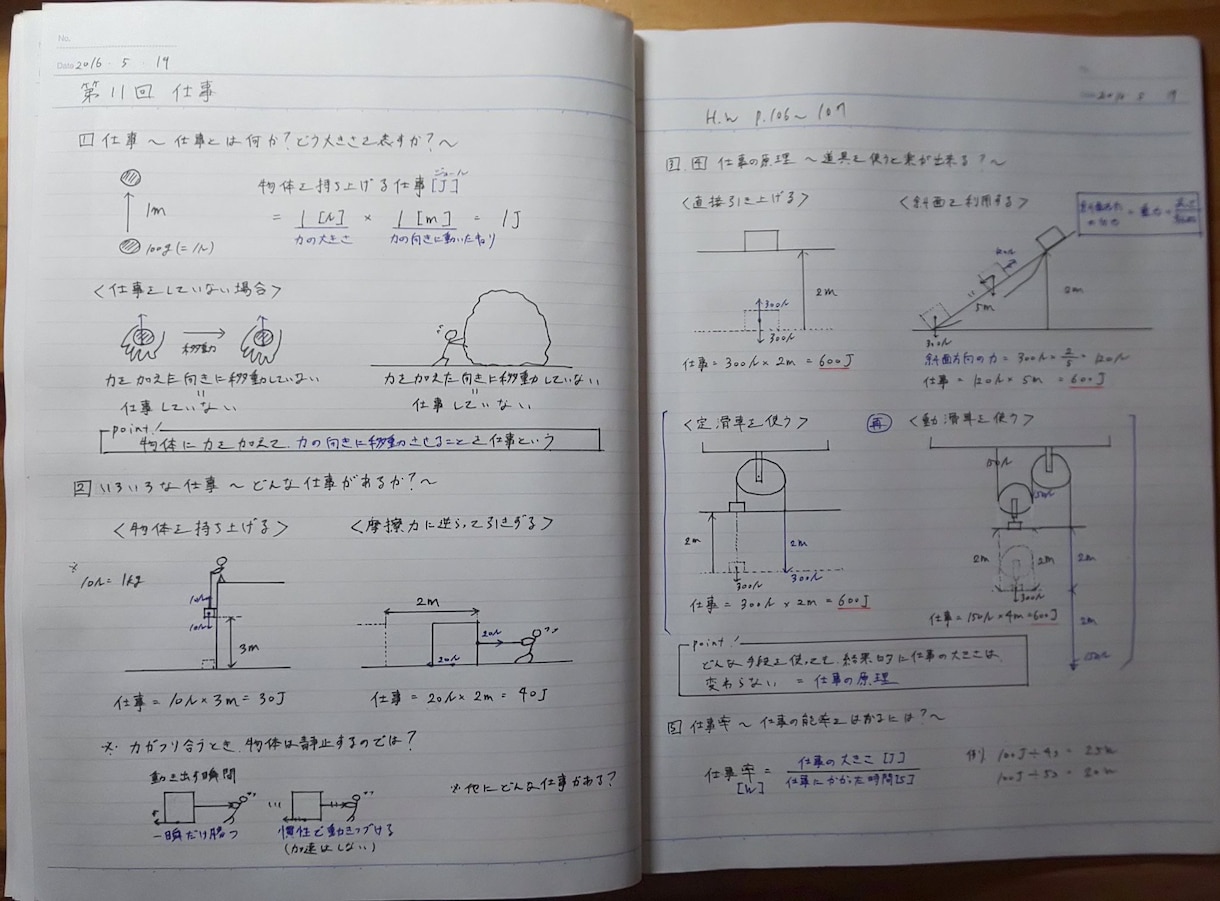 小中教育【算・数・理】困ってること丁寧に教えます 県No1MVP塾講師がわからない学習内容サポート イメージ3