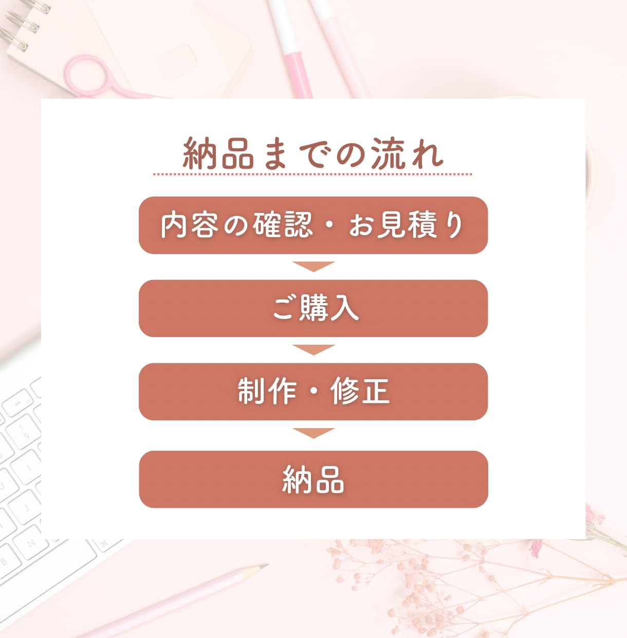 低価格で可愛い！instagramの投稿作成します 世界観を大事にしたデザインでご提供◎ イメージ2
