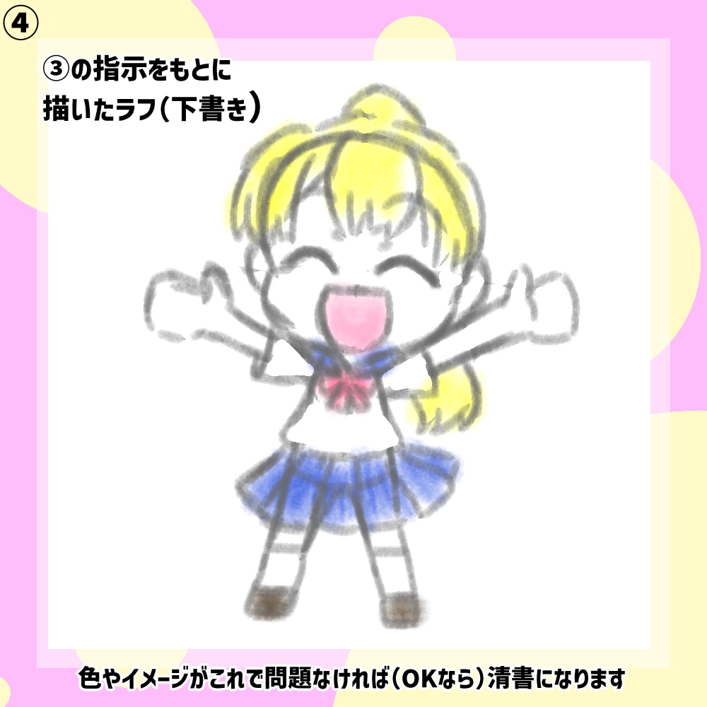 あなたのキャラクターイメージを形にします 絵は描けないけどキャラクターのイメージはあるという方向けです イメージ5