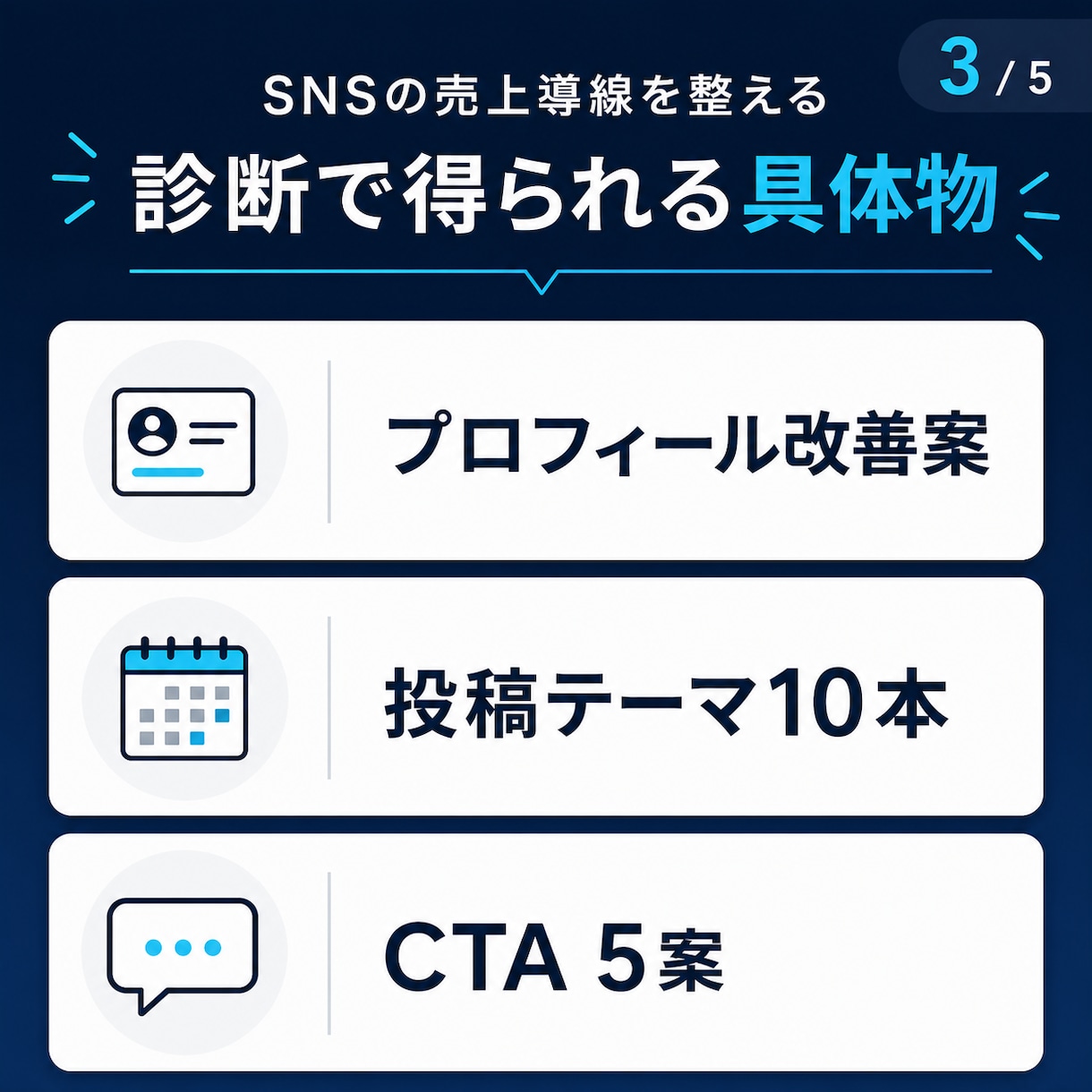 24時間SNS売上導線診断します 問題点3つ・投稿10本・CTA5案を24時間で納品 イメージ3