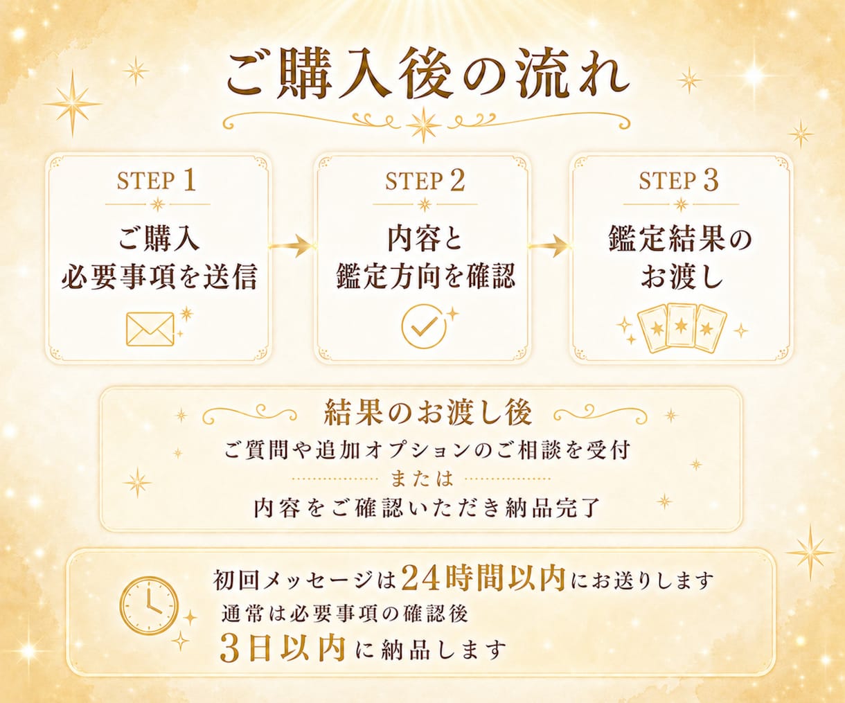 今引き寄せやすい未来をタロットで読み解きます 恋愛・仕事・人間関係などの“近未来とヒント”をタロットで鑑定 イメージ7