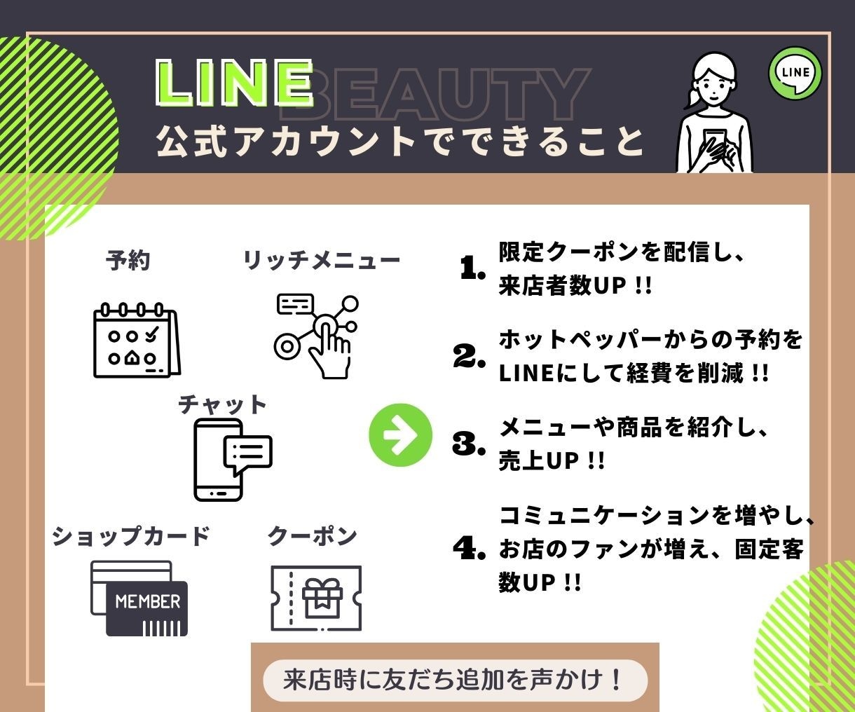 美容院特化！LINE公式アカウントを構築代行します あなたのお店も LINE公式アカウントでお悩み解決しませんか イメージ2