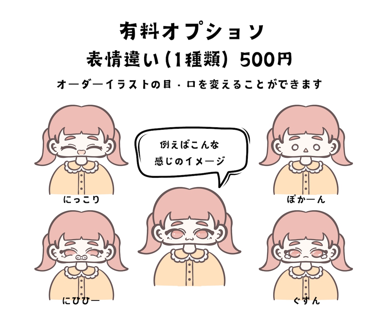 ぷにっとかわいいデフォルメキャラのアイコン描きます POPでシンプルなアイコンいかがですか？おまかせもOKです！ イメージ5