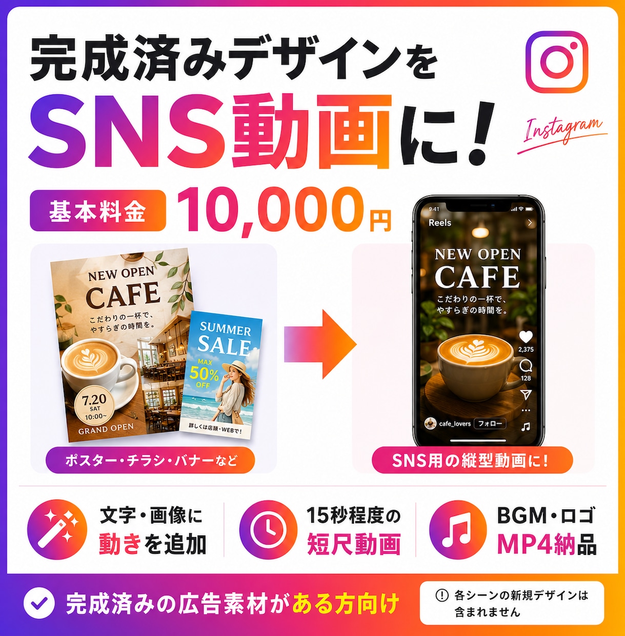 支給素材・商品写真からSNS広告動画を制作します ポスター動画化からAI商品CMまで対応します イメージ1