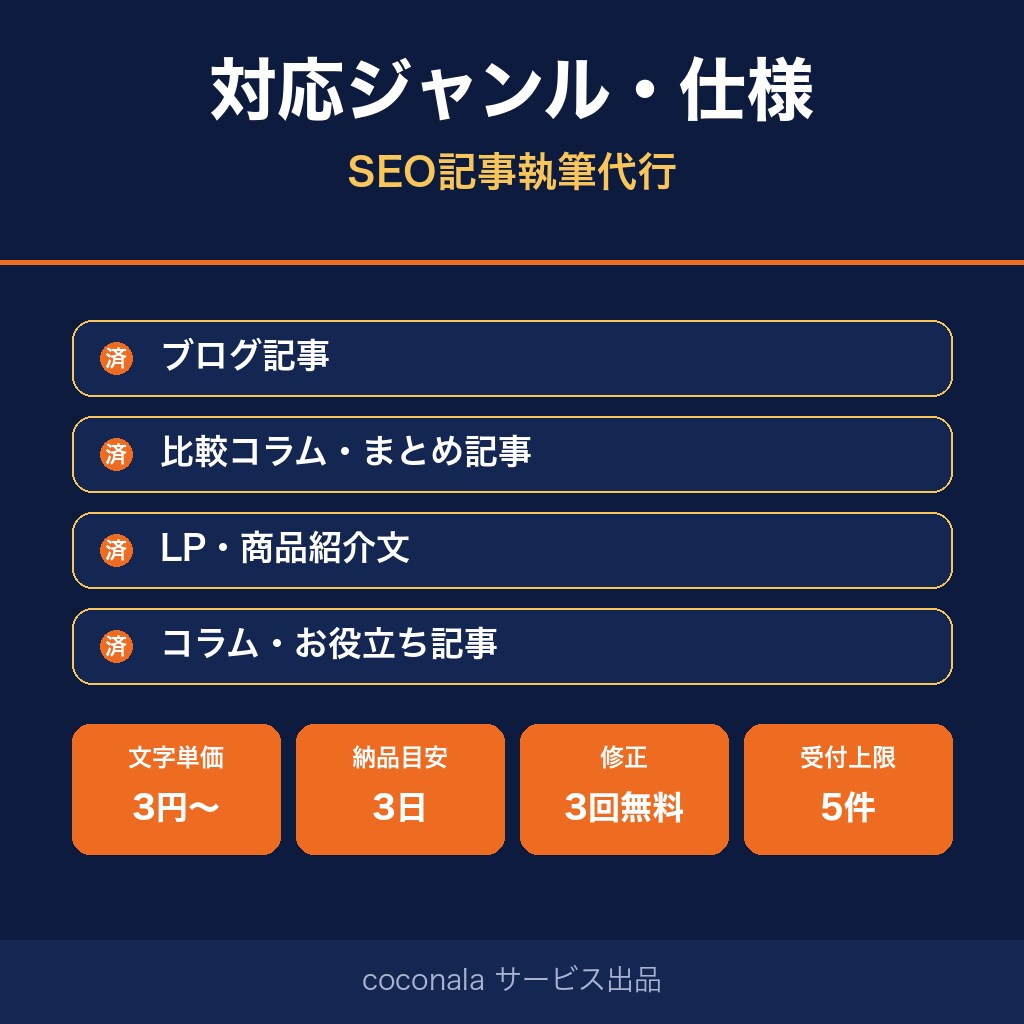 Webサイトの画像差し替えと公開表示確認を行います 実納品済みの画像更新を公開後まで確認します イメージ2