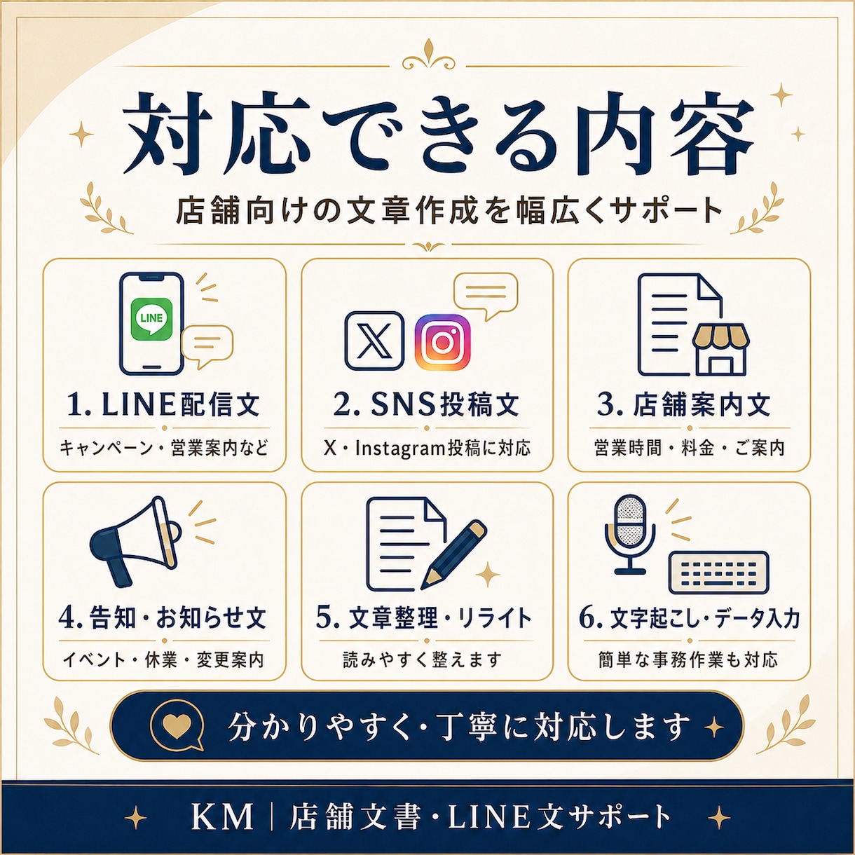 店舗向けLINE文・SNS文を作成します 案内文・告知文を丁寧に整えます イメージ2
