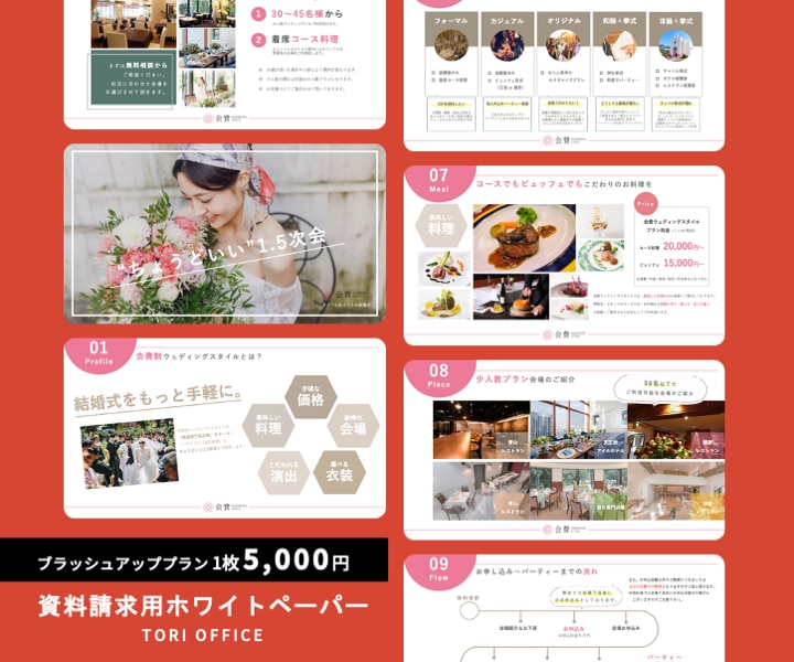 AI生成原稿OKパワポ資料をブラッシュアップします 現役デザイナーが既存パワポをより分かりやすくリデザインします イメージ6