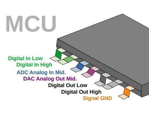 実験付き：　PICマイコン活用のお手伝いをします 18F, 16F1 + MPLAB X + xc8 が得意 イメージ1