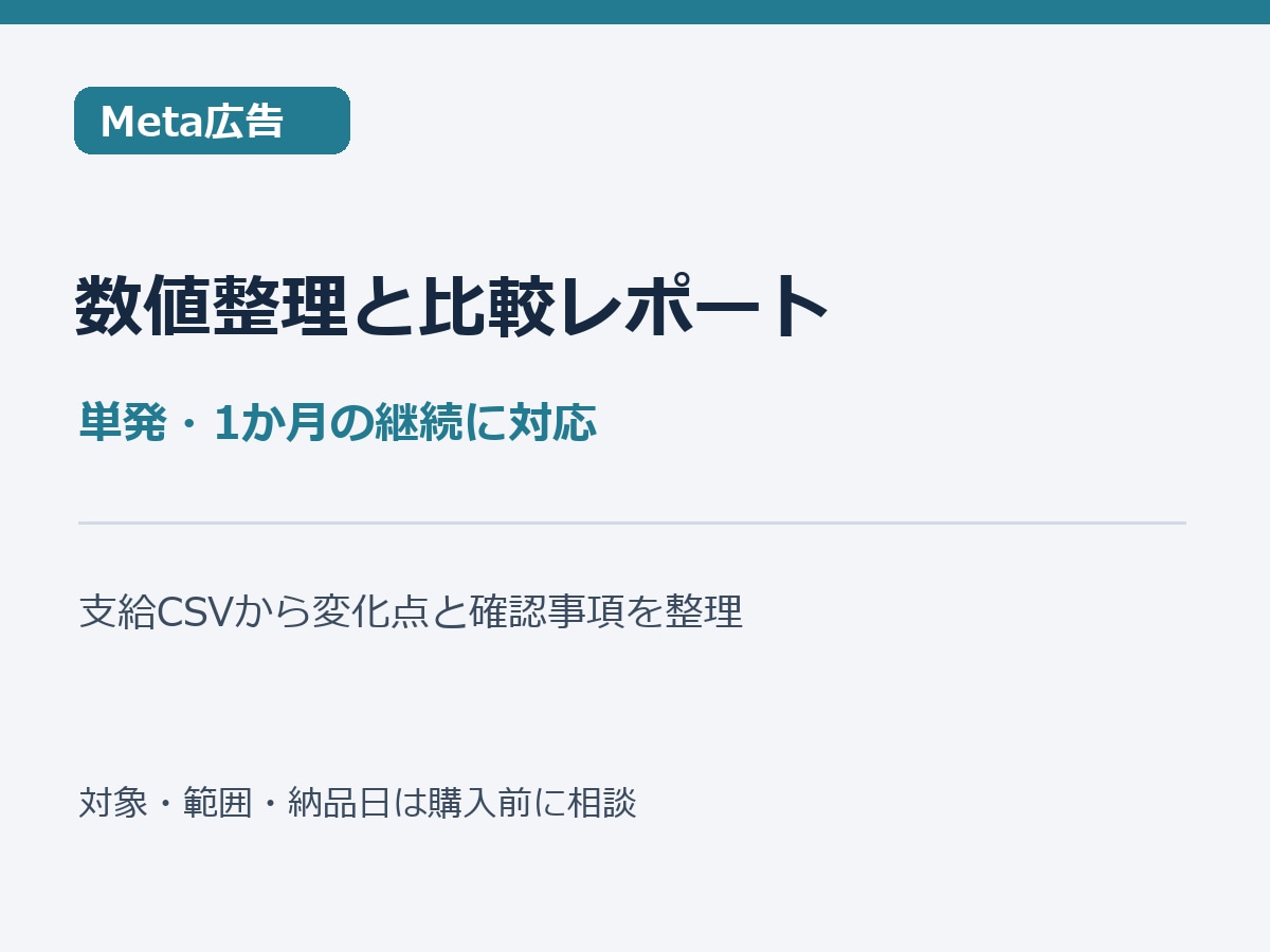 Meta広告の数値を比較レポートにまとめます 支給CSVから数値の変化を整理。単発・継続対応 イメージ1