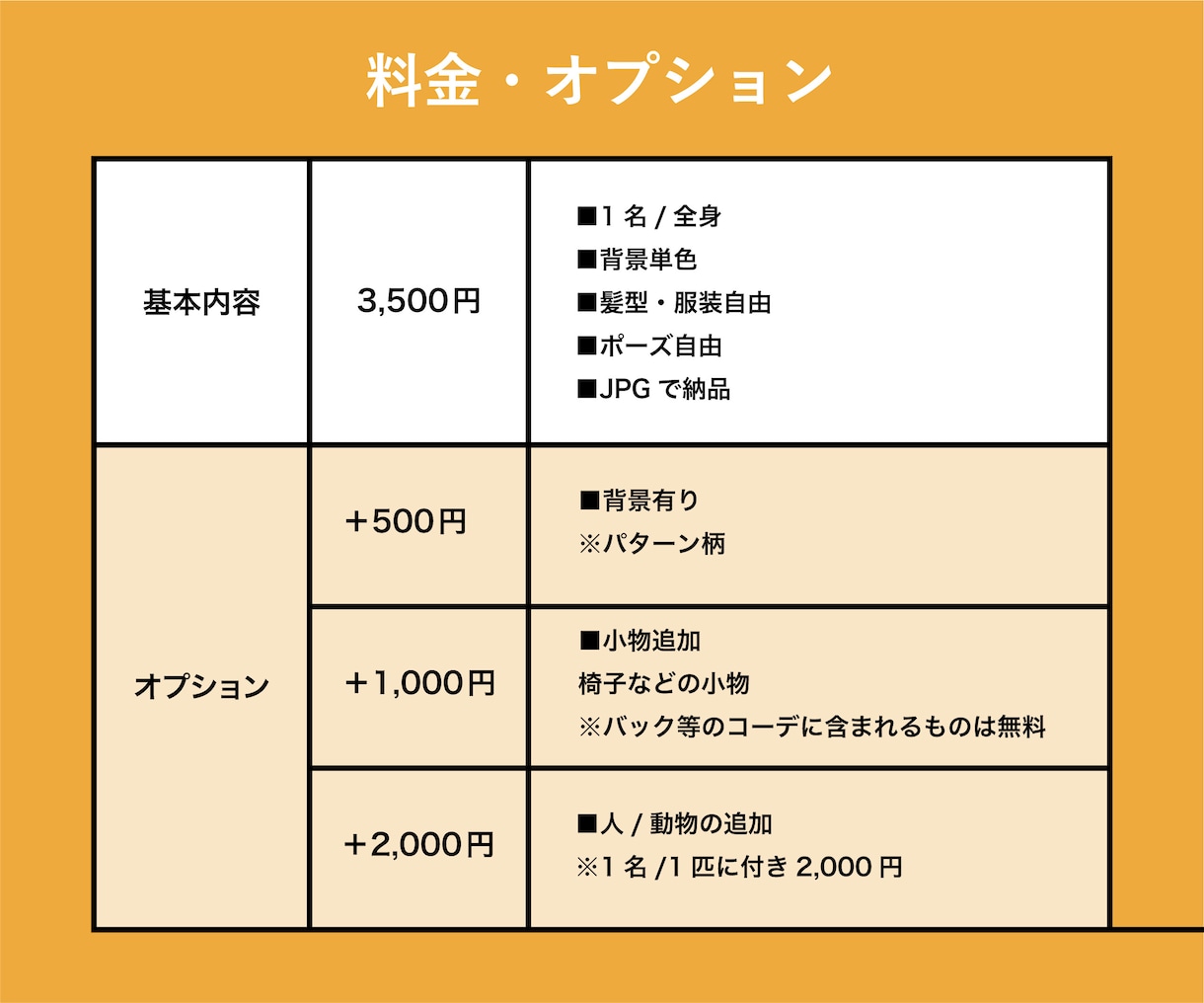 お気に入りのコーデをイラストにします プレゼントにもおすすめ！雰囲気の伝わる似顔絵イラスト イメージ2