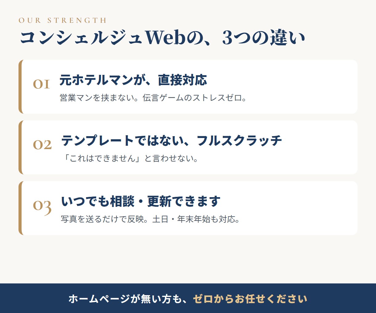 ホームページの月額運用・修正を承ります 修正は何度でも。ドメイン・サーバー込みの月額プラン イメージ4