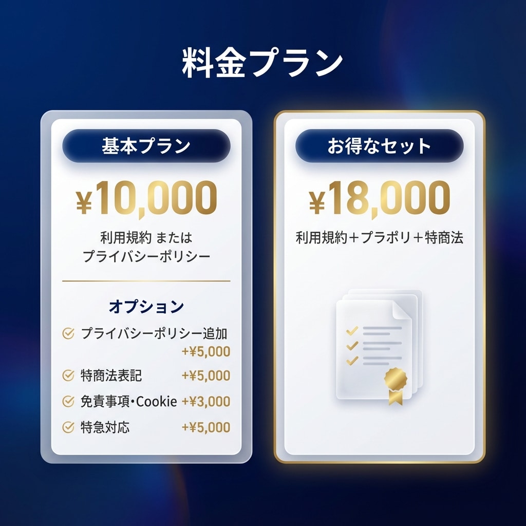 行政書士が利用規約・プライバシーポリシー作成します Webサービス・ECサイト運営に必須！ イメージ4