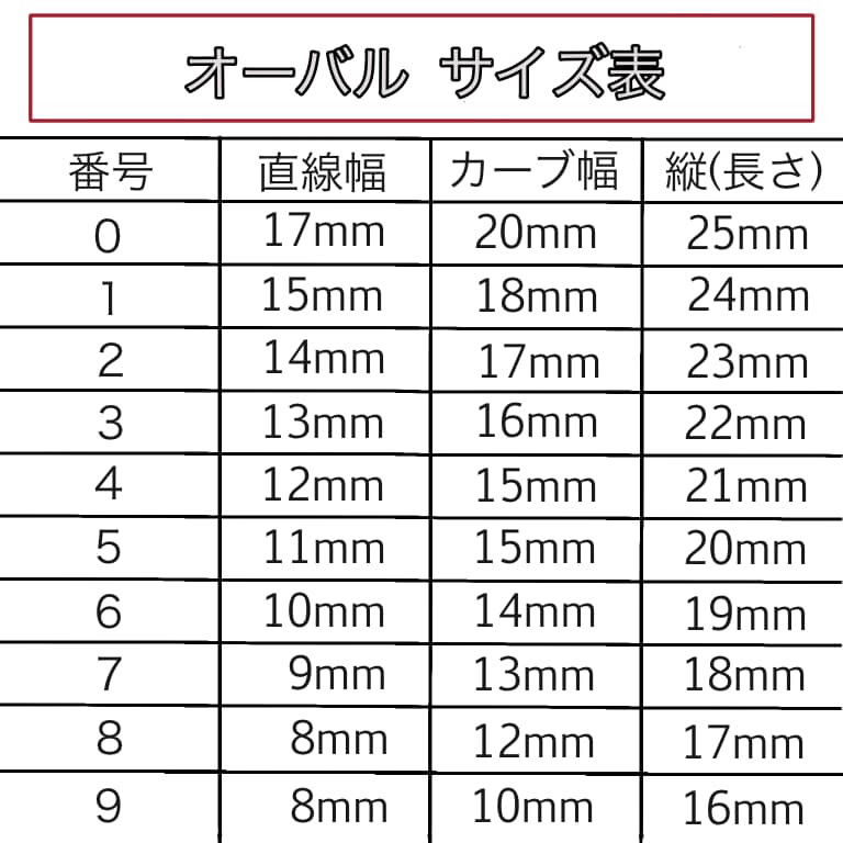 フルオーダーメイドのネイルチップを作成します デザイン起こし無料♡こだわりチップ1500円〜作成出来ます！ イメージ5