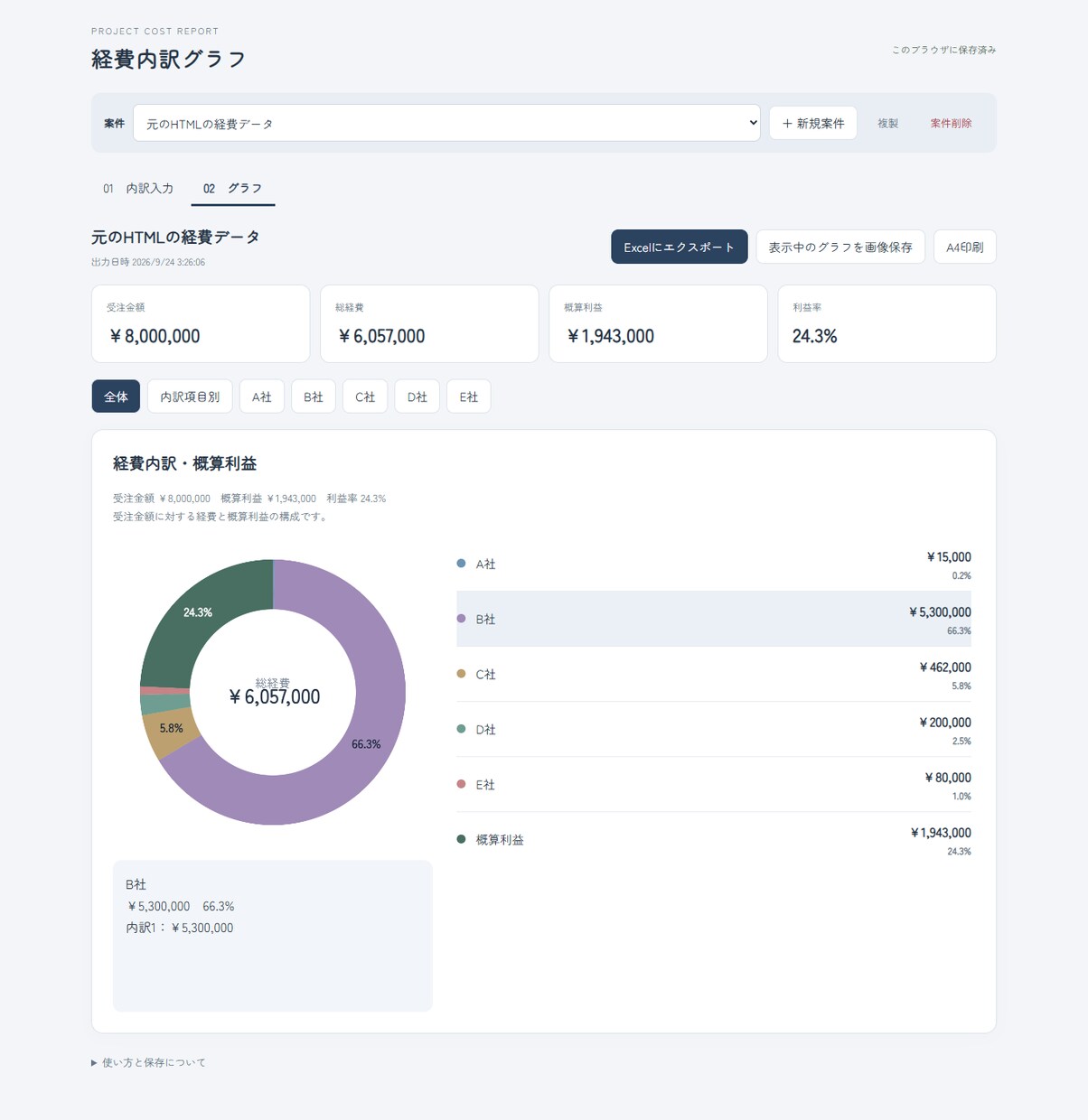 業務効率化Webツールを制作します 面倒な作業を、シンプルで使いやすい仕組みに変えます イメージ2