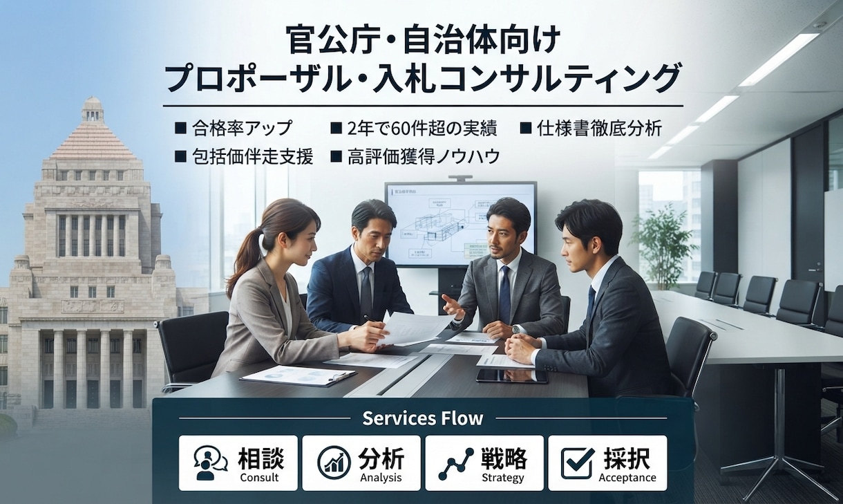 官公庁向けのプロポーザル・入札をコンサルします 自治体契約を狙っている方！始め方のノウハウをお教えします イメージ1