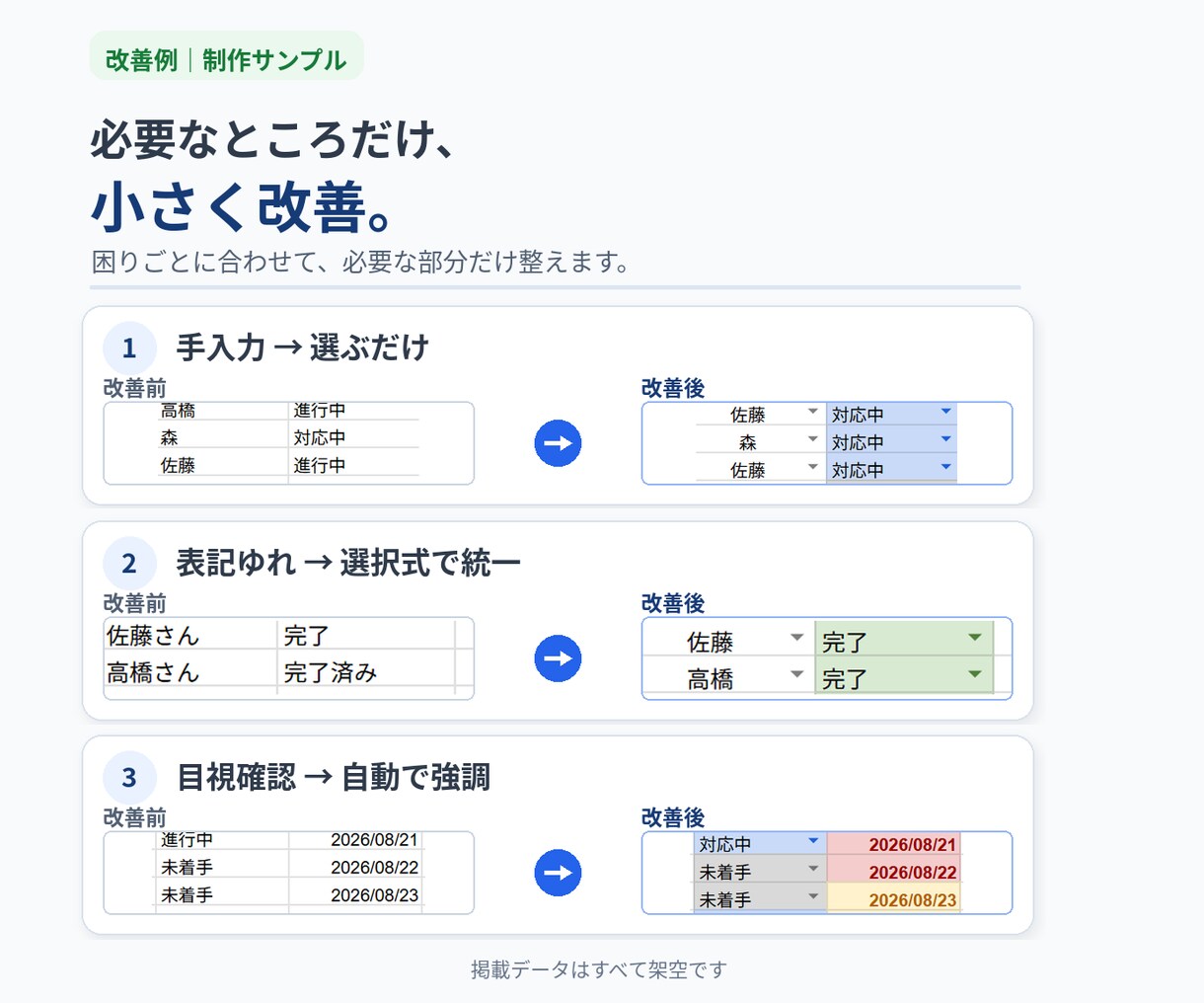 既存のGoogleスプレッドシートを改善します 今のシートを活かして、困りごと1つから改善 イメージ3