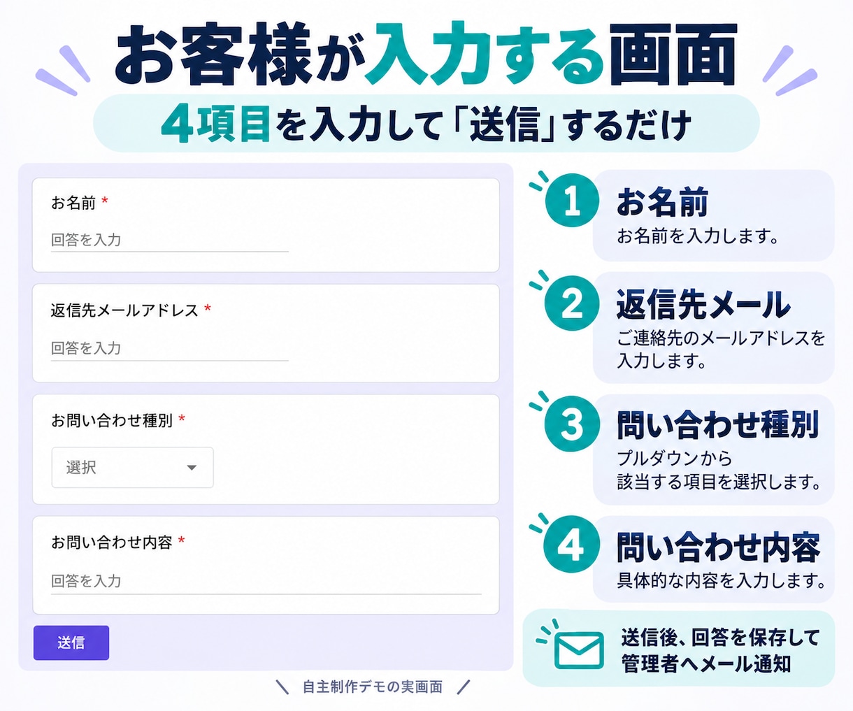 面倒な手作業を自動化します 転記・集計・通知など、まずはご相談ください イメージ3