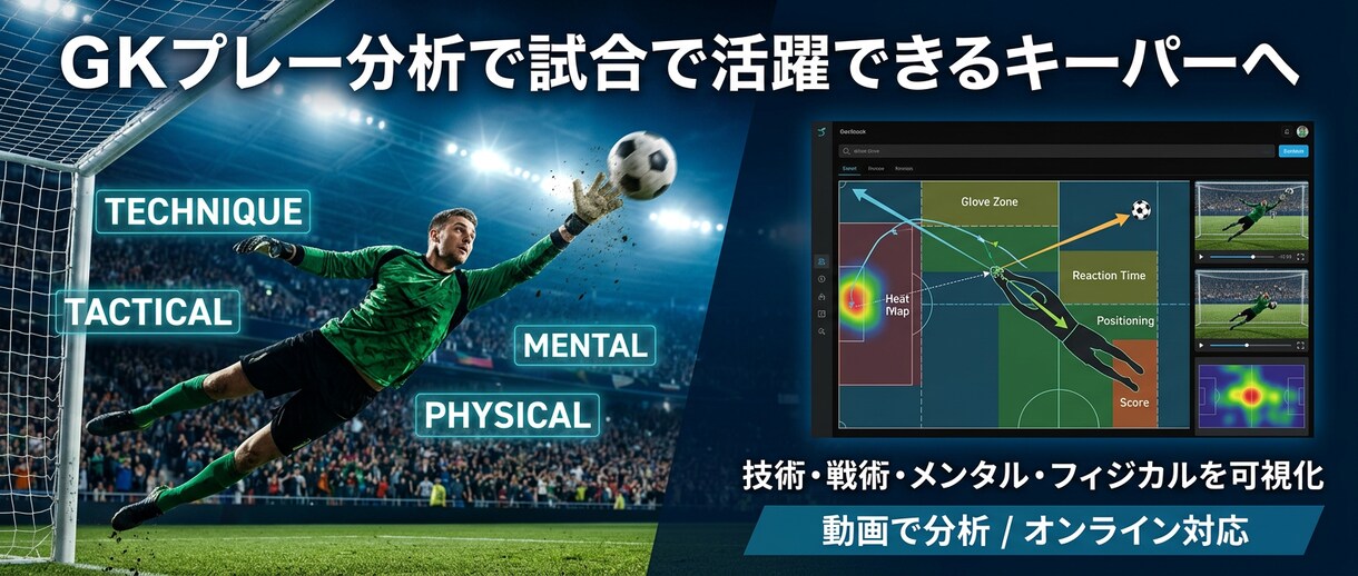 小学生～高校生のゴールキーパーの分析を行います ゴールキーパーの失点原因を明確にします イメージ1