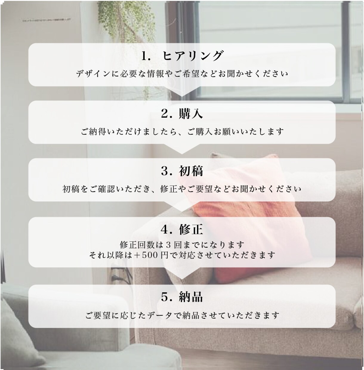 SNS用サムネイル作成いたします YouTubeやInstagramも！ぜひご相談ください！ イメージ2