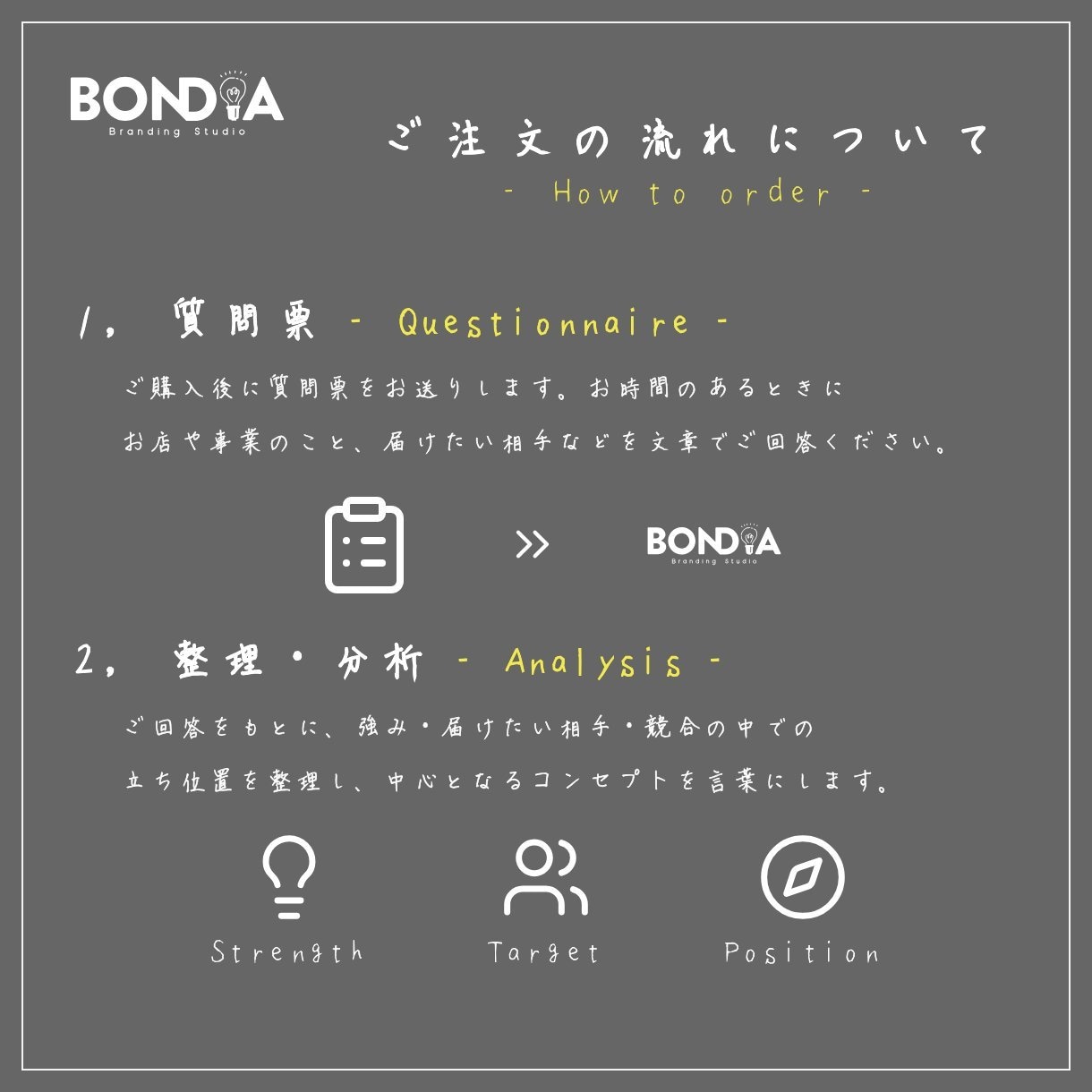 ブランディングの第一歩！「想い」を言語化します BONDIA｜言葉から見た目まで、ロゴやHPの設計図に イメージ3