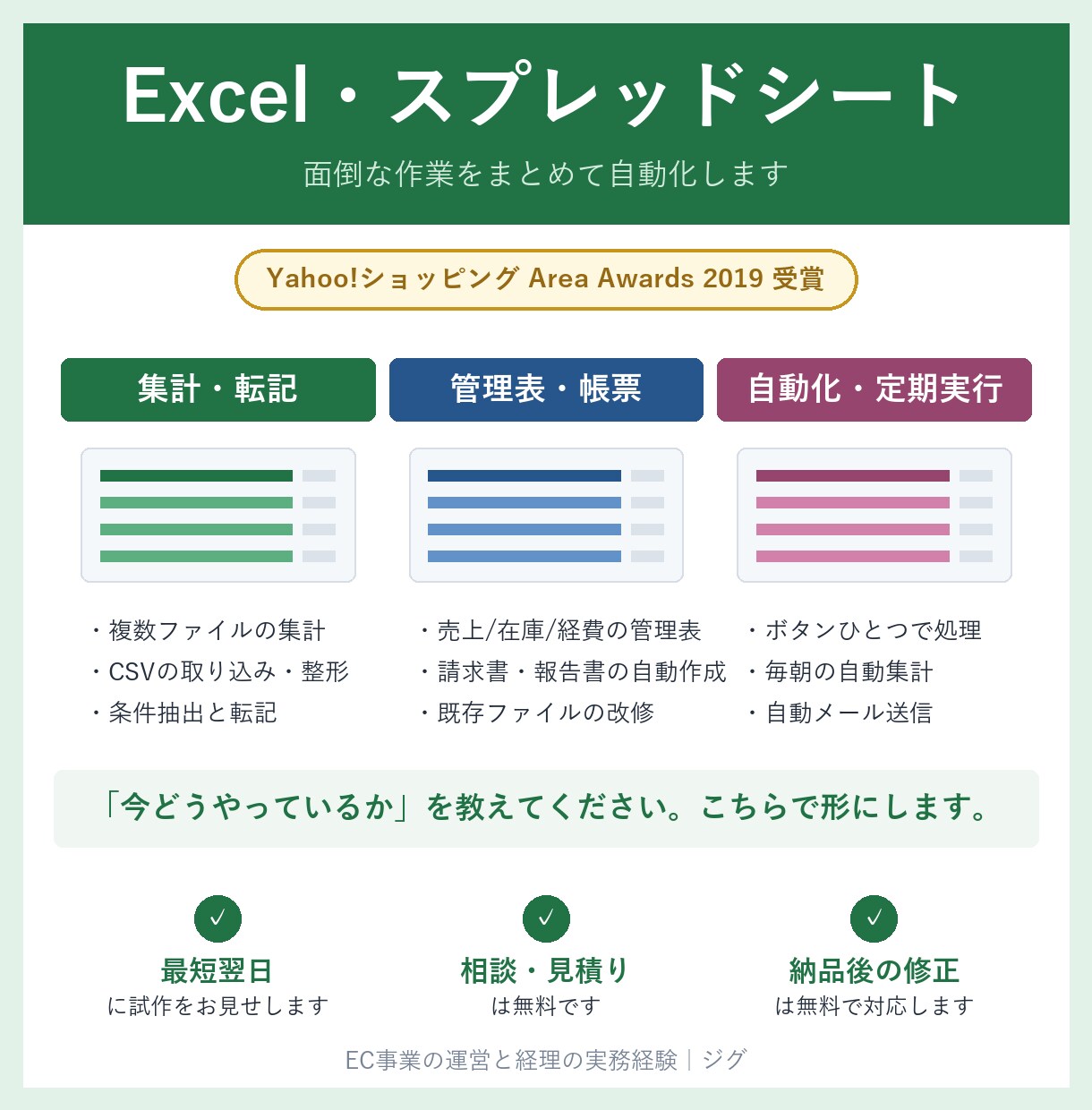 Excelの面倒な作業なんでも自動化します 集計/転記/突合/帳票/シフト表｜相談は無料です イメージ1