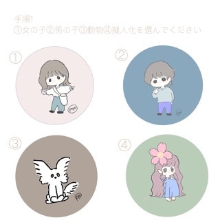 最短即日 ゆるふわアイコン・イラストお届けします かわいいゆるきゃらをSNSのアイコンに使いませんか？ イメージ2