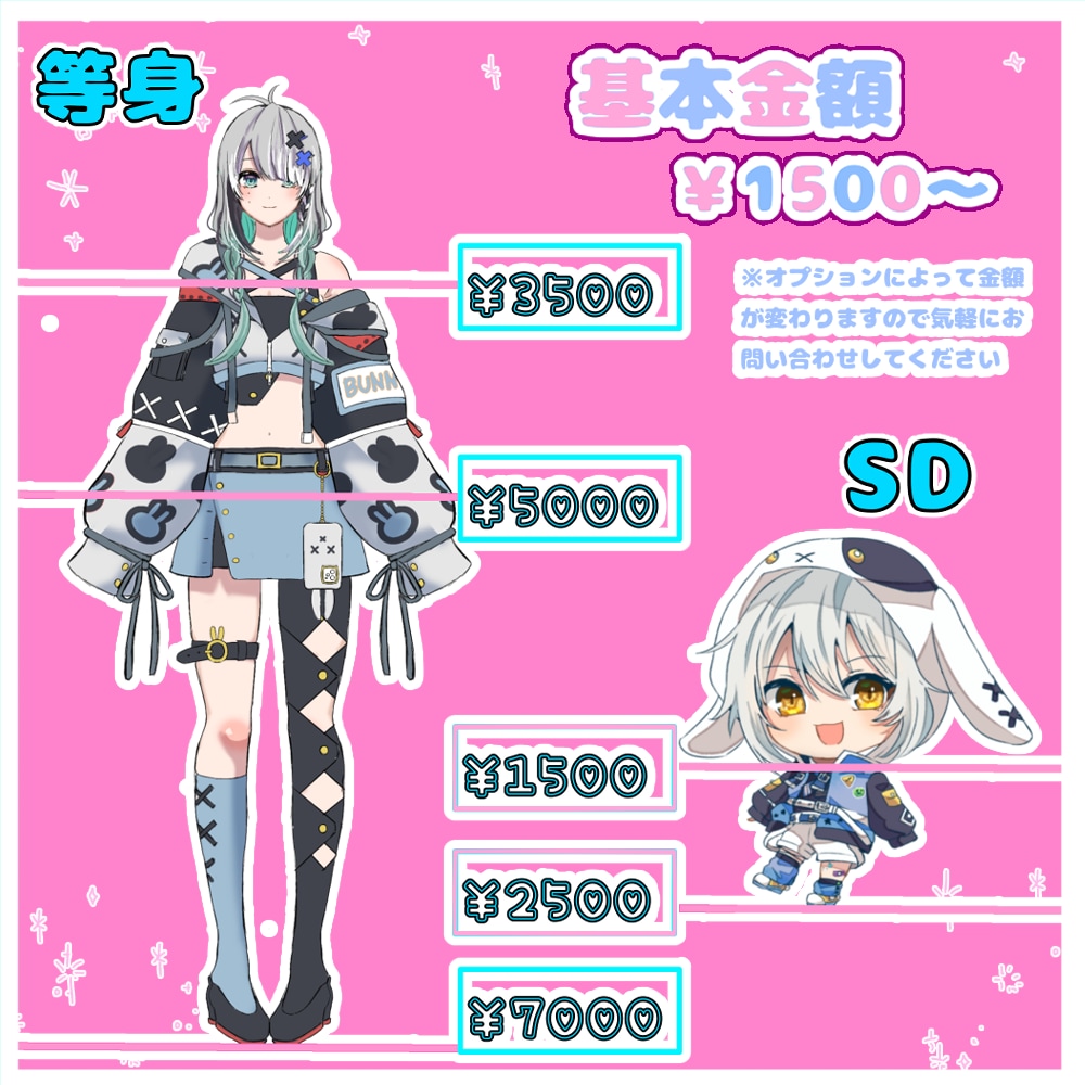 基本金額1500円からイラスト作成します 商業利用・夢絵もOK【リピーター様は割引します！】 イメージ2