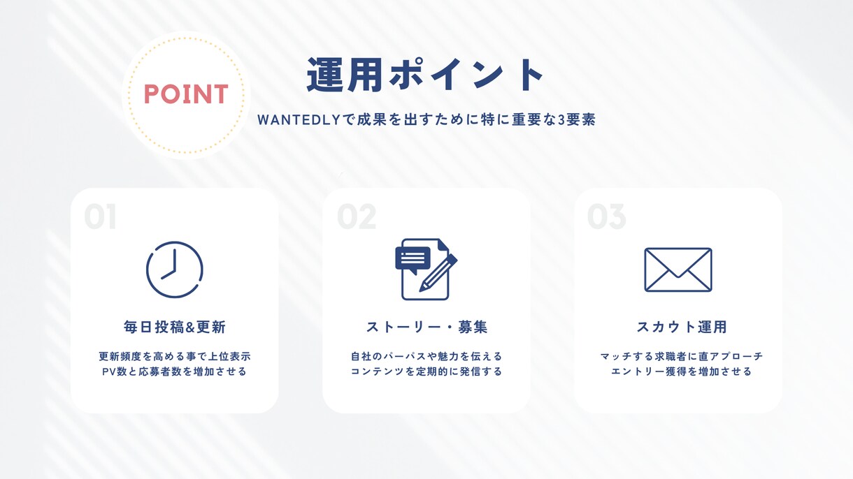 Wantedlyの採用運用代行します 採用広報でお悩みの経営者・人事向け◎成果にコミットします イメージ4