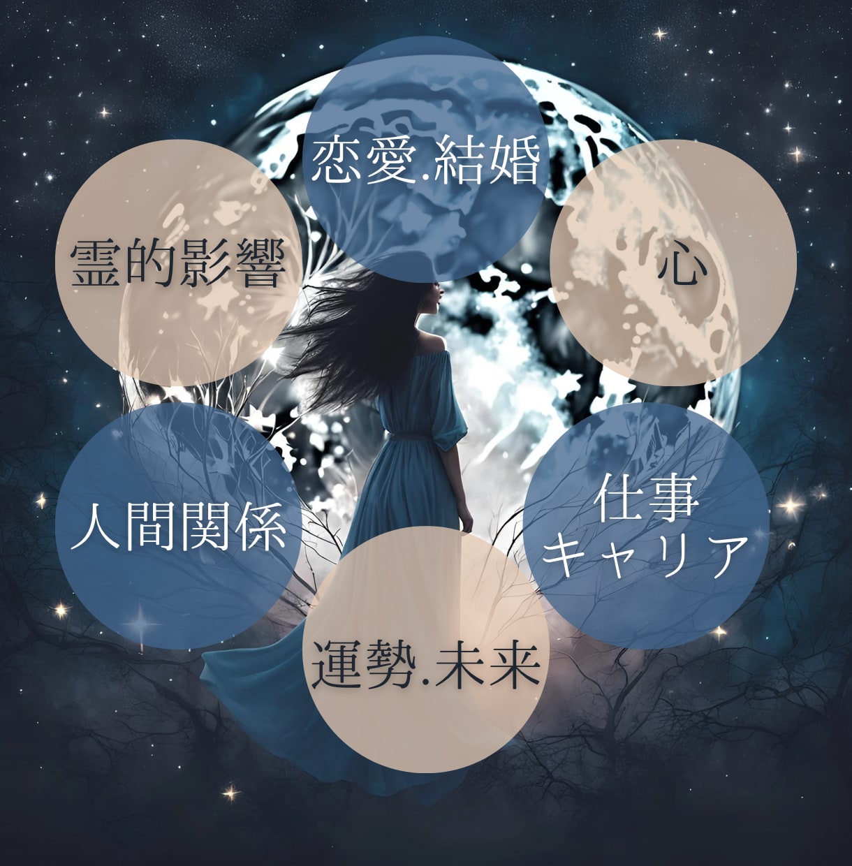 本霊視鑑定.問題の根源や解決策を霊視で深掘ります ジプシーからの解放へ＊運命の扉を開く異次元霊視鑑定 イメージ5